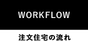 注文住宅の流れ/WORKFLOW